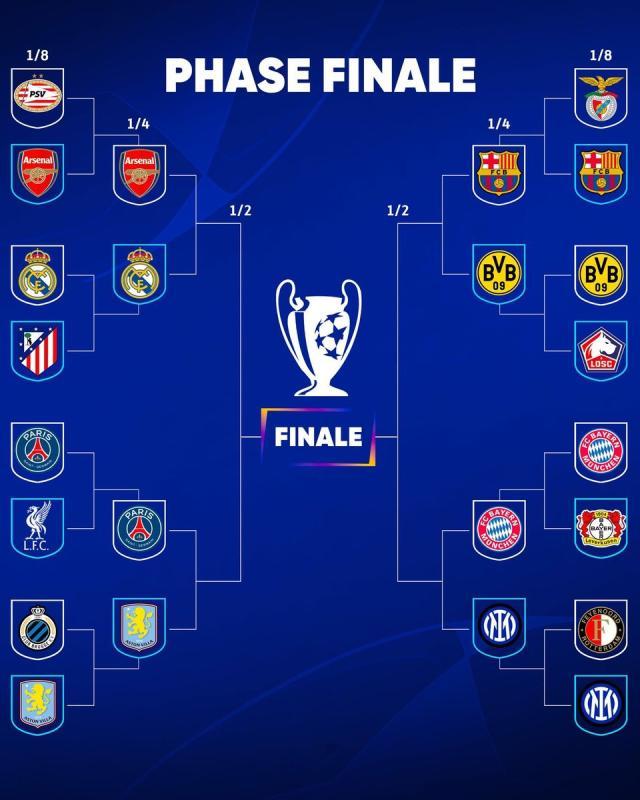 【人物】姆总点球复仇阿根廷帮，半决赛打脸恩里克？